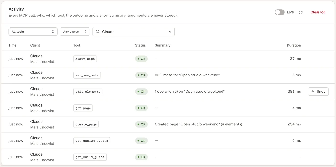 The Uncoder AI activity log with an undo button for every change