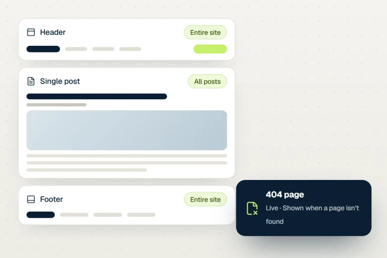 Illustration of Theme Builder parts: header, single post layout, footer and a 404 page